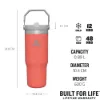 Stanley IceFlow Flip Straw Tumbler - Pipetli 0.89L Guava (Açık Mercan) - Termos Bardak