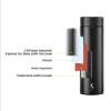 Lurch 0.3L Mini Termos resmi