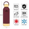 Igloo Hydrate Pro Termos 500ml Bordo
