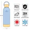 Igloo Hydrate Pro Termos 500ml Buzul Mavi
