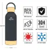 Igloo Hydrate Pro Termos 500ml Füme