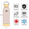 Igloo Hydrate Pro Termos 500ml Bej